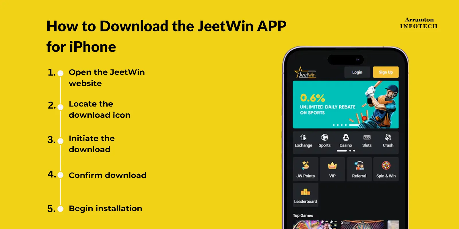 কিভাবে JeeTwin ব্যবহার করে কাজের দক্ষতা বাড়ানো?